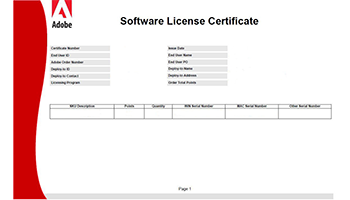 Acrobat Pro 2020 MP CZ COM NEW Licenca